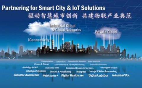 研华向智慧城市布局变革