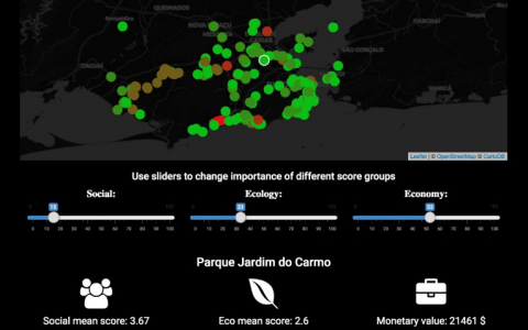 DigitalGlobe高分辨率卫星影像服务平台助力可持续发展
