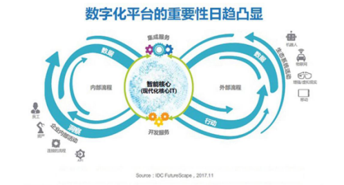 第二十一届中国国际高新技术成果交易会智慧城市展