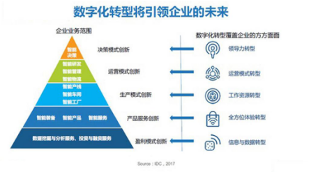第二十一届中国国际高新技术成果交易会智慧城市展