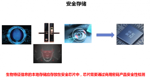 智能锁芯 不忘初心——大唐微电子安全芯片助力智能门锁行业创新发展