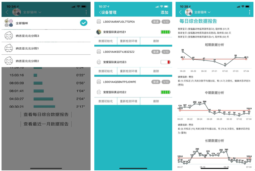 宠物医生墙裂推荐的宠物主义智能猫砂盆监测仪到底好在哪里?