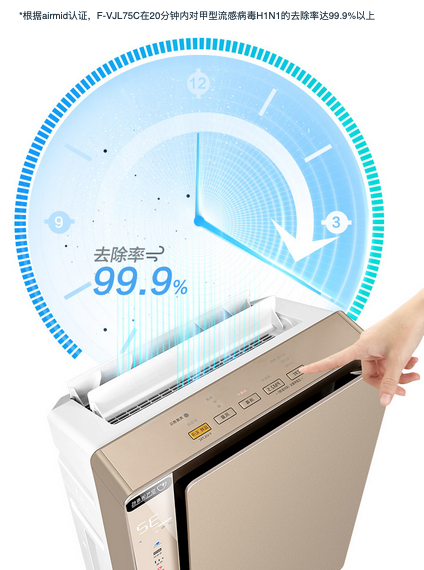 松下空气消毒机,除菌杀毒一网打“净”