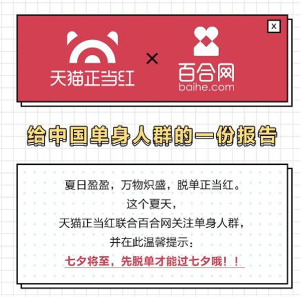 天猫正当红联合百合网发布“单身报告” 洞察单身新势力