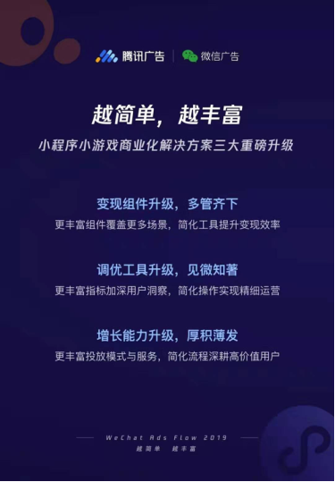 微信广告小程序流量主大会召开，为开发者带来三大重磅升级的商业化解决方案