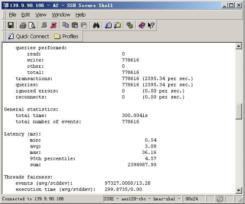 华为云极速IO云硬盘评测结果出炉，时延、带宽均具优势