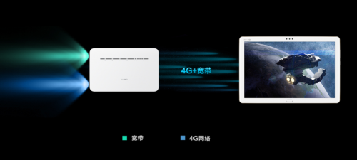 华为移动路由4G路由2 Pro今日火力开售，不拉宽带也能上网！