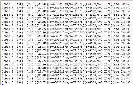 华为云极速IO云硬盘评测结果出炉，时延、带宽均具优势