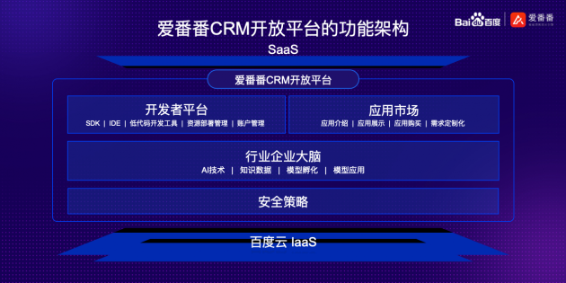 CRM服务商的新机遇：百度进军CRM市场 推出“支点计划”吸引入驻