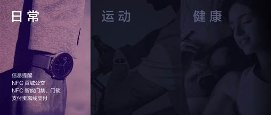 功能全面续航24天，华米科技Amazfit GTR智能手表999元热卖中