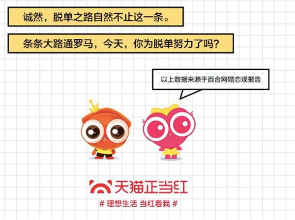 天猫正当红联合百合网发布“单身报告” 洞察单身新势力