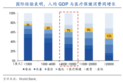 平安好医生与民生人寿等四家权威保险企业携手并进，共同承担医疗服务新责任