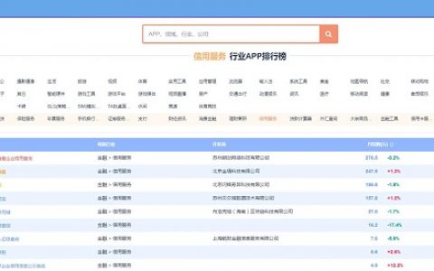 行业加速规范化 “征信国家队”企查查的领军实力