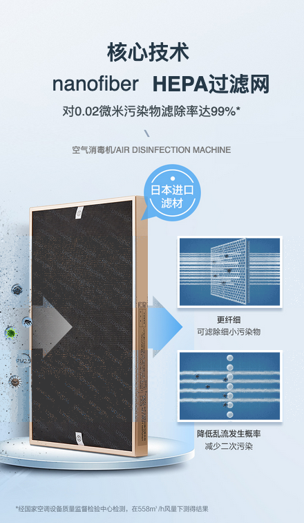 松下空气消毒机,除菌杀毒一网打“净”