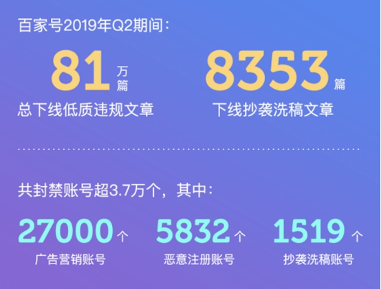 百家号发布Q2内容治理报告：推内容品鉴官制度打击洗稿