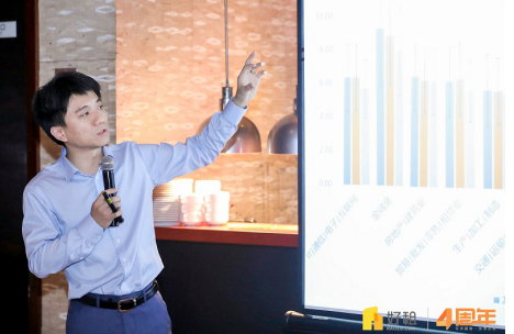 好租四周年主题沙龙：2019写字楼行业的“市”与“势”圆满收官