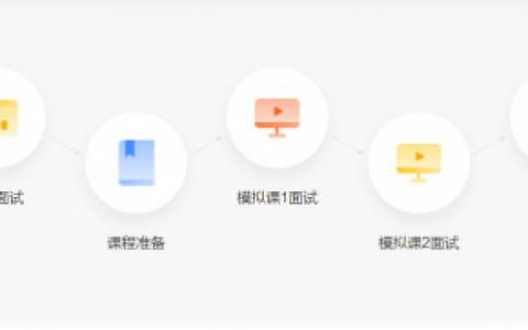 在线少儿英语vipkid教材比同行好吗