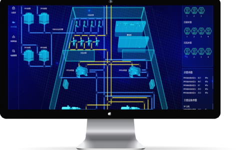 智慧城市企业工厂为什么要做能源管控系统