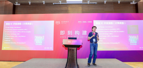 嘉楠科技成为国内首家IC上云企业 联合AWS打造AI芯片新竞争力