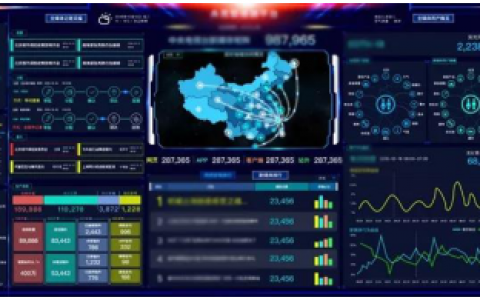 国双打造疫情监测解决方案 助力企业开展复工复产