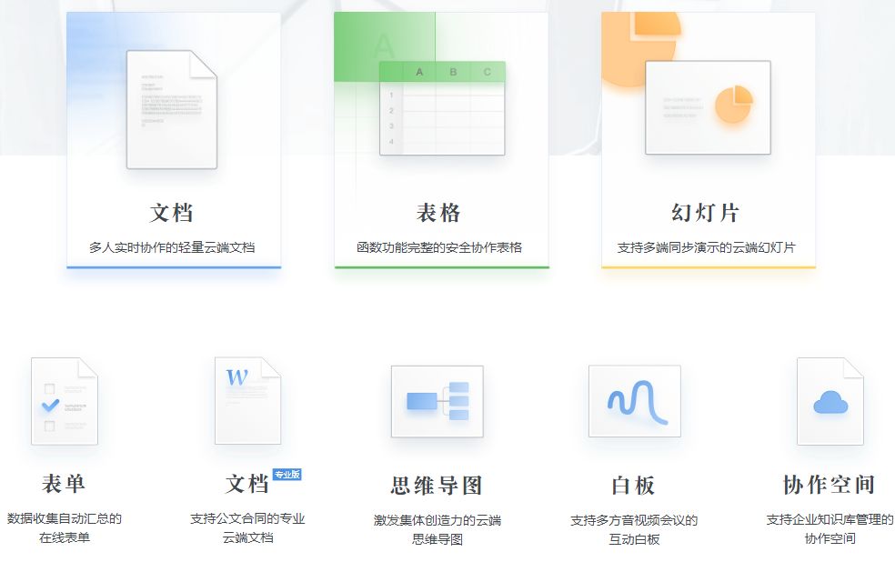 开工大吉，远程办公全家桶来啦！