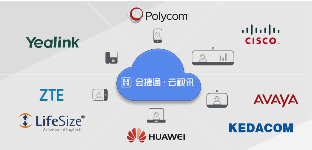 开工大吉，远程办公全家桶来啦！