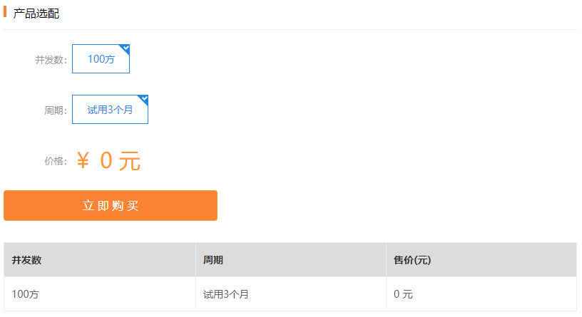 开工大吉，远程办公全家桶来啦！