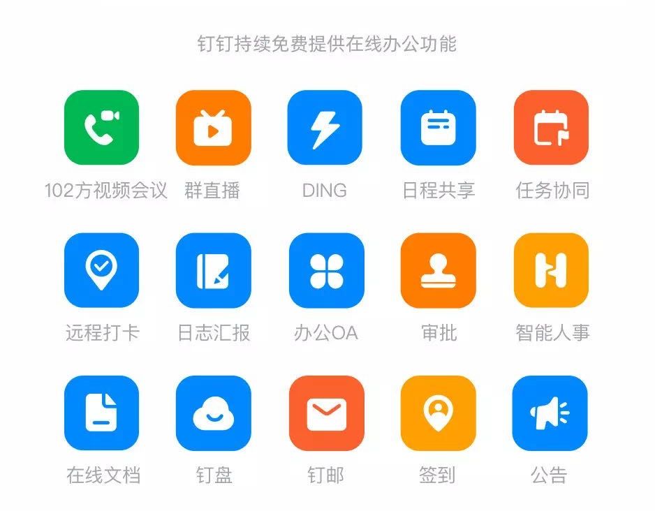 开工大吉，远程办公全家桶来啦！