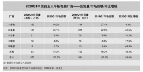 QQ图片20200525111448