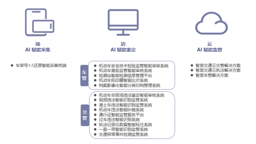 眼控科技入选“2020中国新科技100强”榜单
