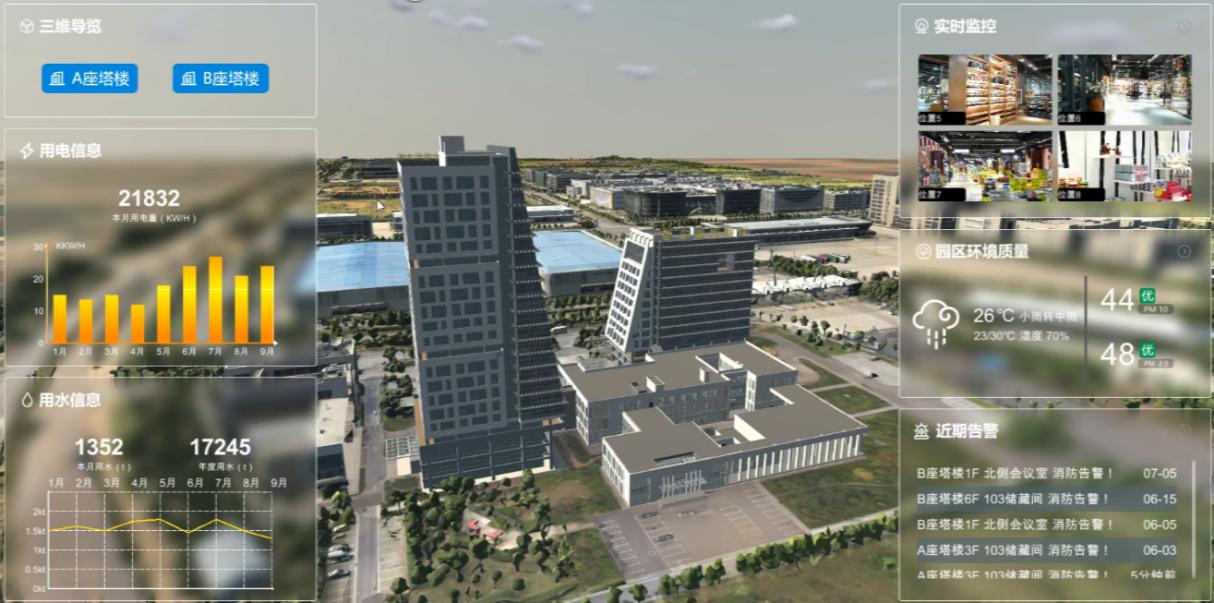 乘“新基建”东风 助力园区生态智能化建设