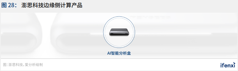 2021爱分析·中国智慧城市行业趋势报告——“十四五”开篇，智慧城市建设迈上新台阶