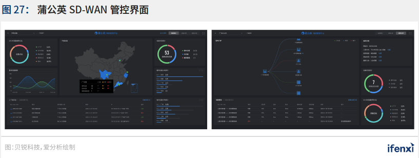 2021爱分析·中国智慧城市行业趋势报告——“十四五”开篇，智慧城市建设迈上新台阶