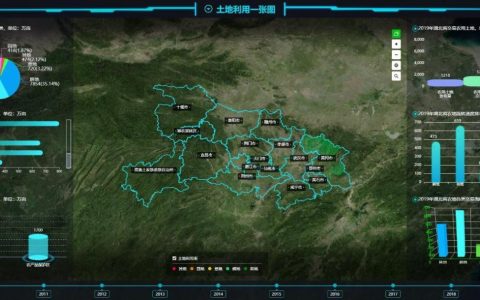 科技让农业绽放“智慧”之花