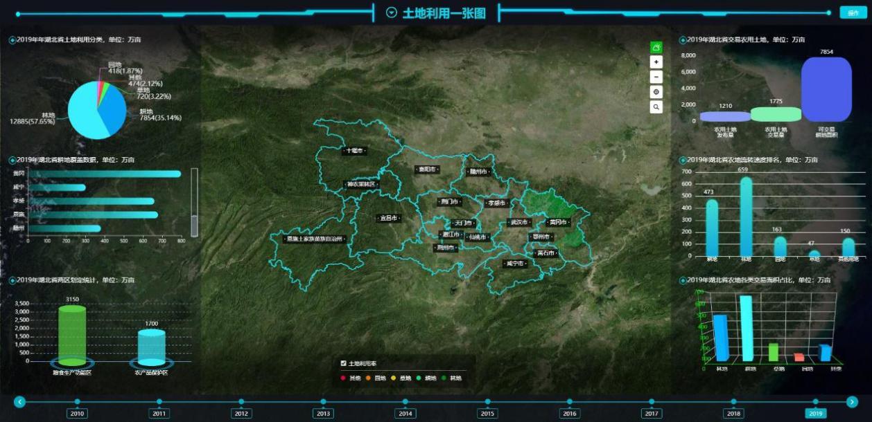 科技让农业绽放“智慧”之花