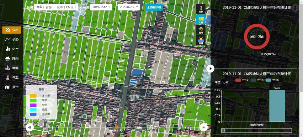 科技让农业绽放“智慧”之花