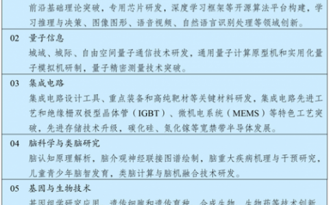 智能交通建设按下加速键，眼控科技成为行业发展助推器