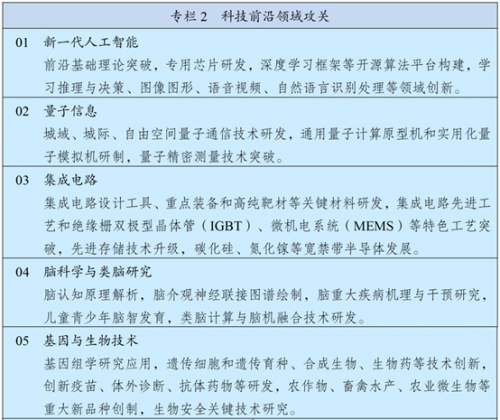 智能交通建设按下加速键，眼控科技成为行业发展助推器