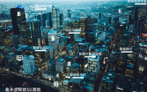 城市运行将更智能，5G毫米波促进数字化转型，高通提供技术支持
