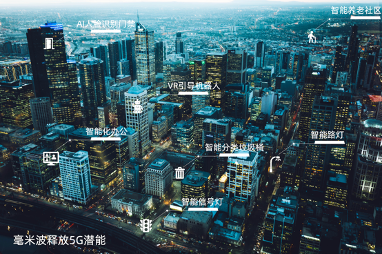 城市运行将更智能,5G毫米波促进数字化转型,高通提供技术支持