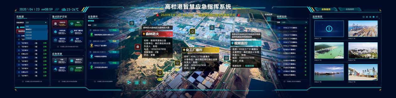 指挥中心，原来长这样！