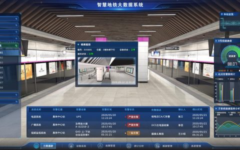 加快新时代智慧城轨建设，为城轨运维提质增效