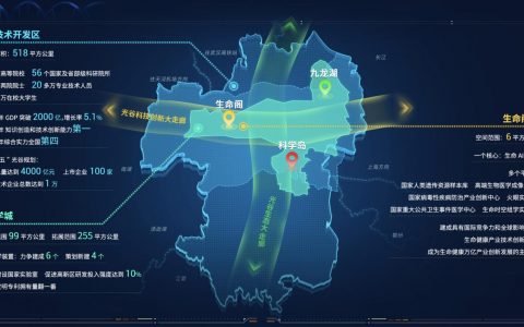 做优“服务”，推进国家级产业园区智慧建设