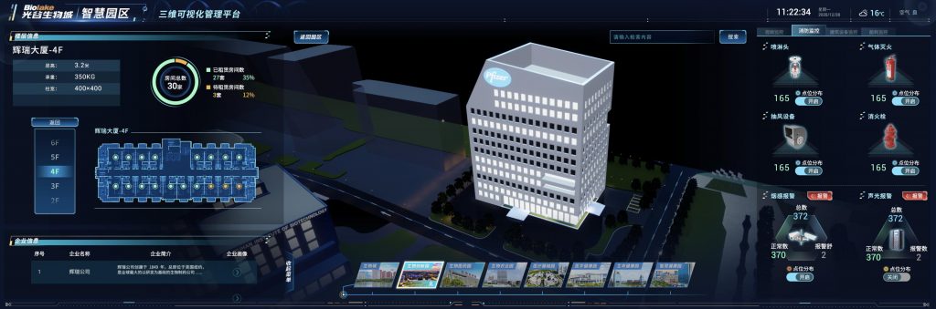 做优“服务”，推进国家级产业园区智慧建设