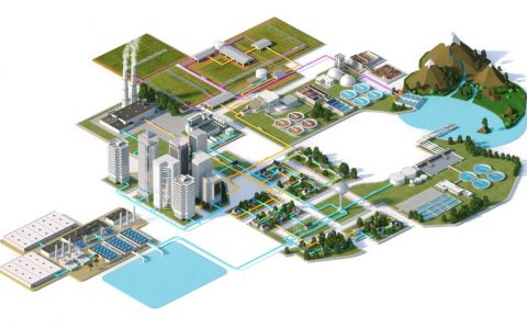 施耐德电气智慧水务解决方案助力合作伙伴转型 构建绿色未来