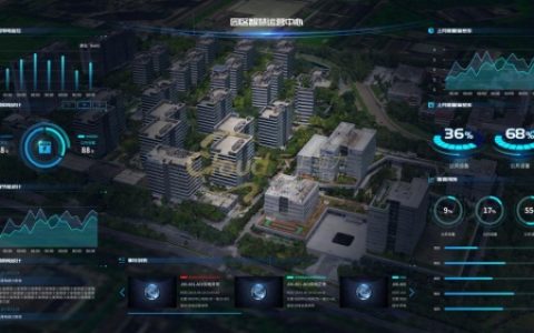 云上动力数字孪生助力企业数字化转型，推动元宇宙发展