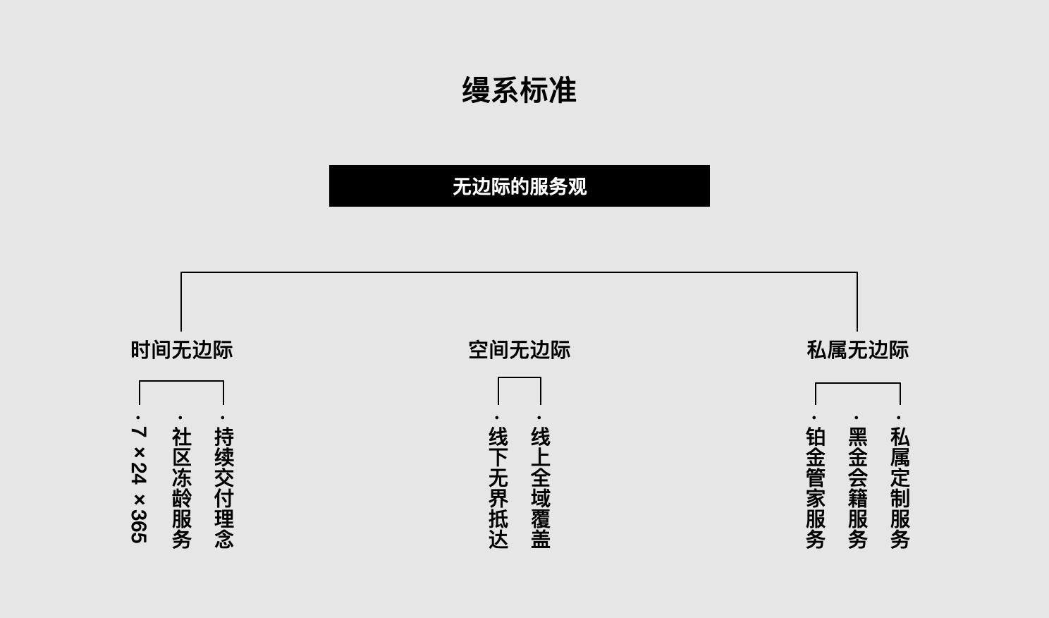 medias-uploads/ty-202203/7f398a82d87e8ba80a922007f9b00446.png 图片22.png