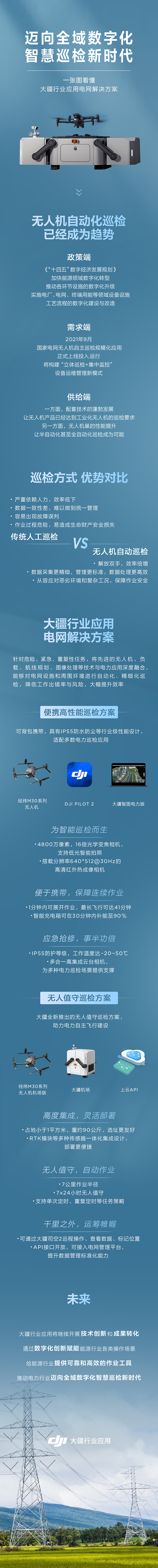 致敬“守护者” 大疆行业应用发布电网行业解决方案