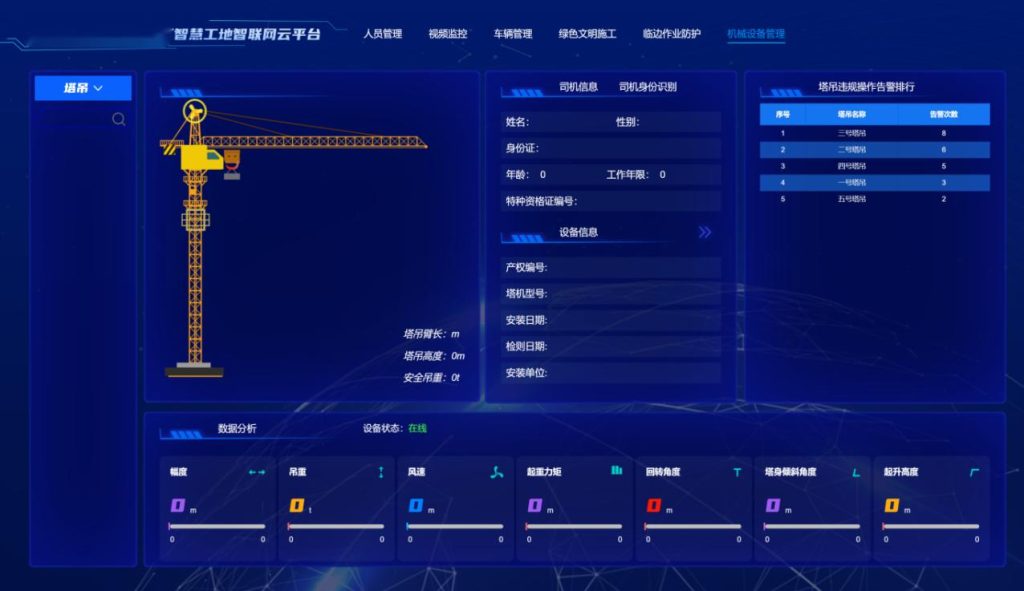 围绕“人、机、料、法、环”,烽火筑造安全、高效的智慧工地
