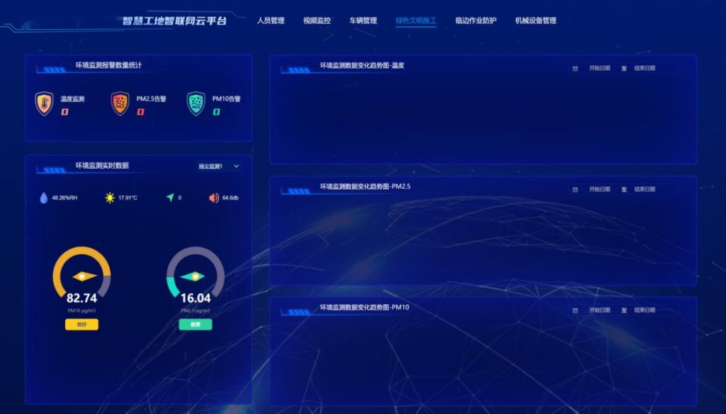 围绕“人、机、料、法、环”,烽火筑造安全、高效的智慧工地